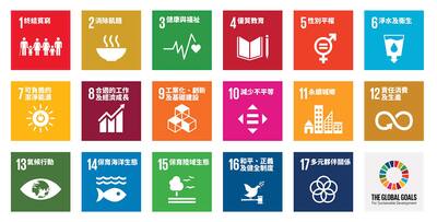 SDG要領圖片